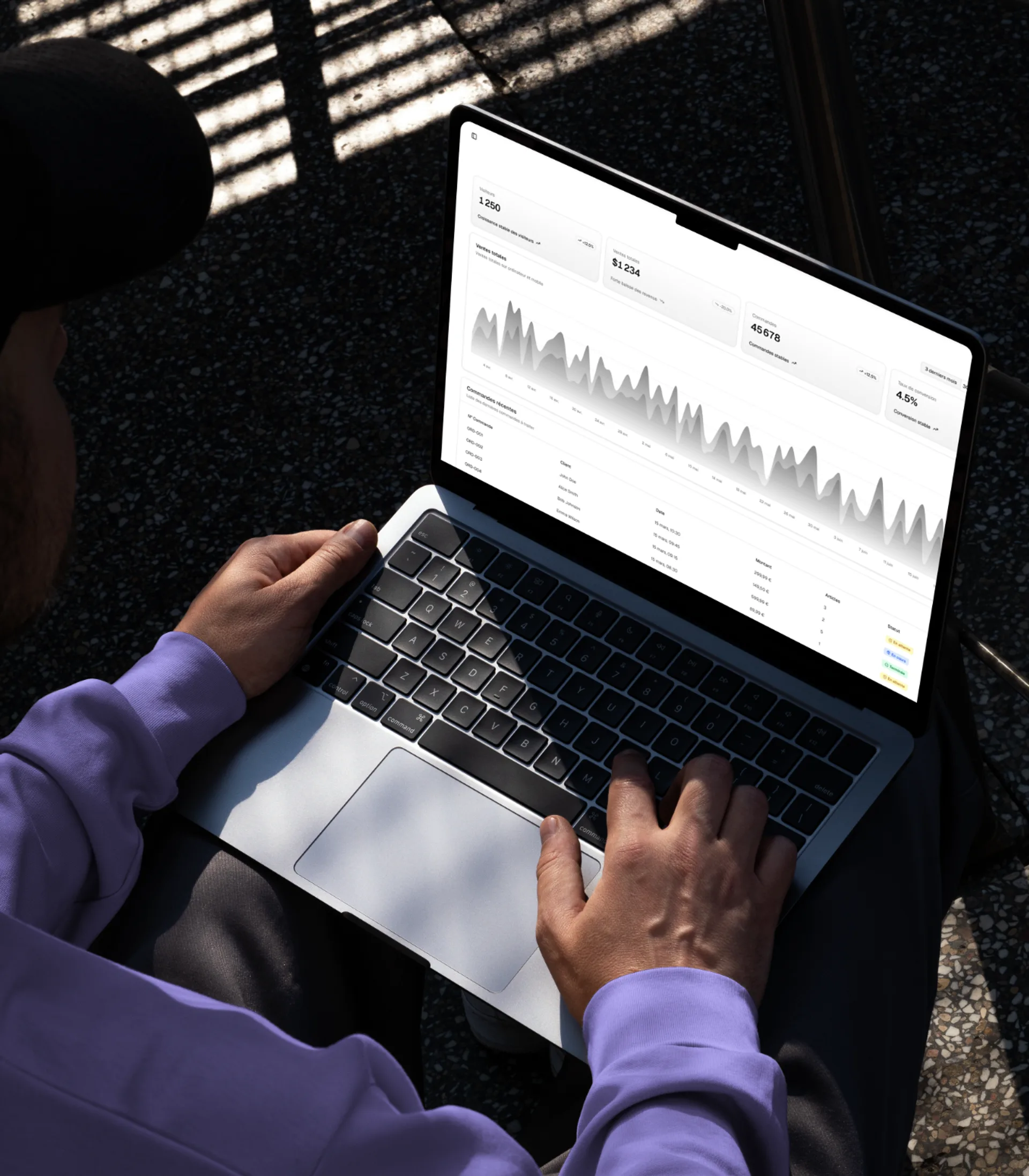 seo et performance
